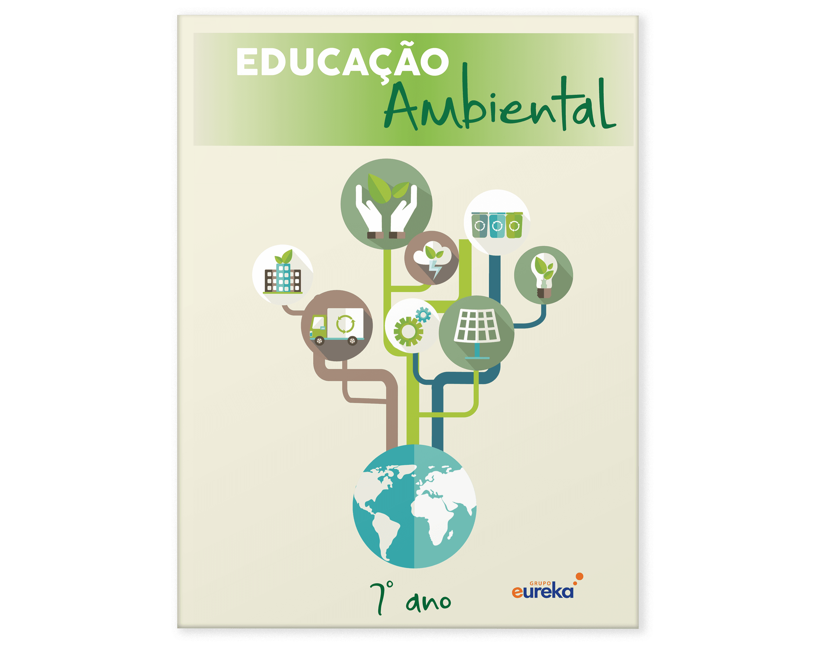 Educação ambiental - 7º ano